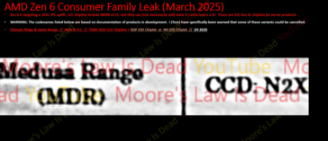 AMD Medusa Range 工艺节点（图片来源：YouTube 上的 Moore's Law is Dead）