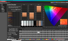 校准前的ColorChecker