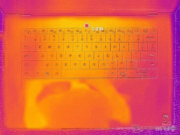 系统空闲（C 盖）