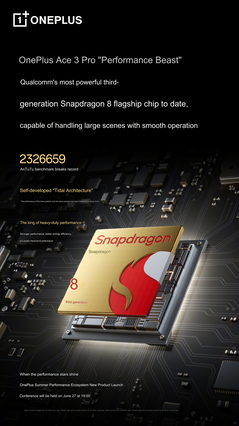 SoC （图片来源：OnePlus [机译）