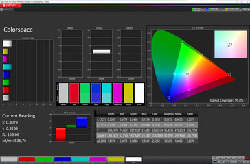 色彩空间（配置文件：自然；白平衡：最大暖色；目标色彩空间：DCI-P3）。