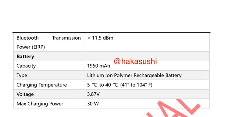 (图片来源：FCC via Hakasushi）