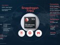 Qualcomm Snapdragon SD 778G+ 5G 笔记本处理器