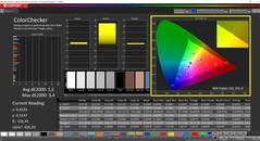 CalMAN ColorChecker已校准（参考色彩空间sRGB）。