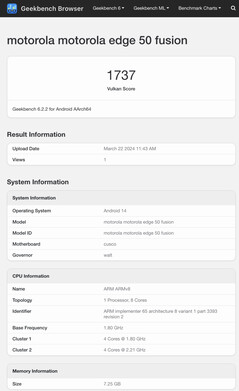 (图片来源：Geekbench）