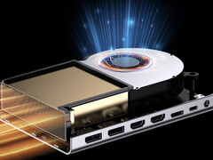 GMKtec AD-GP1 为笔记本电脑和游戏手持设备提供两种连接方式。(图片来源：GMKtec）