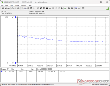 赛博朋克 2077》1080p 超高清消费