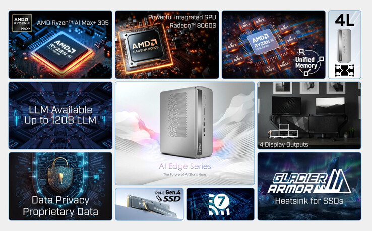 (图片来源：微星科技）