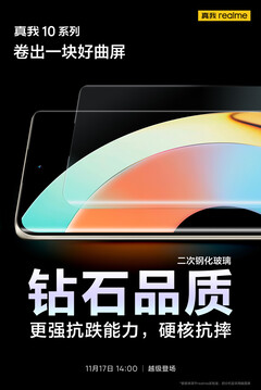 (图片来源：Realme)