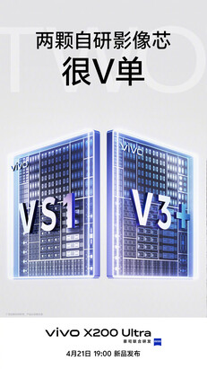 (图片来源：vivo）