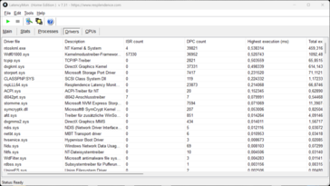 LatencyMon - 驱动程序