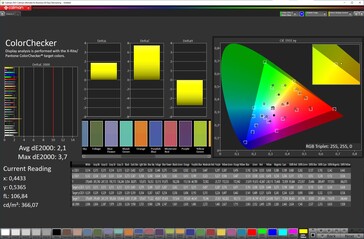 色彩保真度（色彩模式鲜艳，色温温暖，目标色彩空间DCI-P3）。