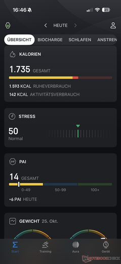 PAI 是传统活动跟踪的替代方案