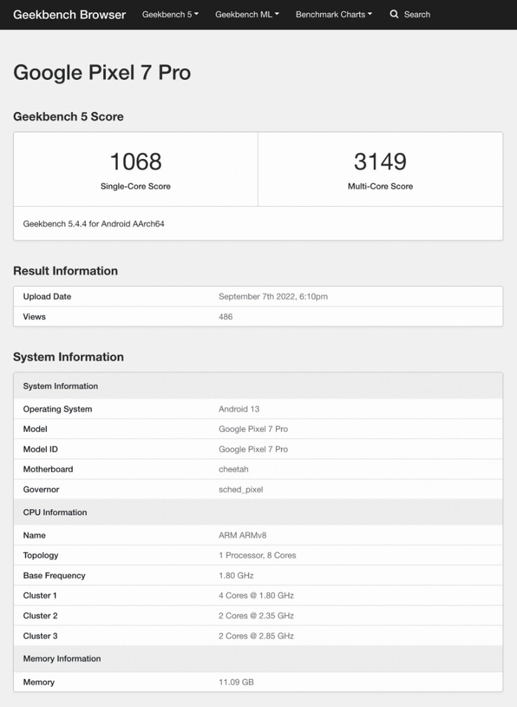 (图片来源：Geekbench)