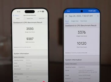 图片来源：（Ben's Gadget Reviews）