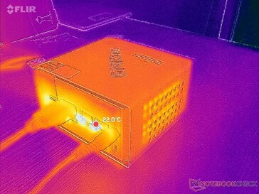 系统空闲（后部）