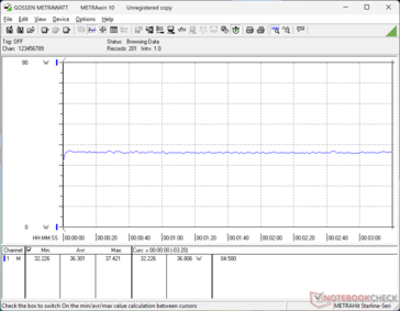 赛博朋克 2077》1080p 超高清消费