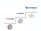 Scinapse 与竞争对手的对比示意图（图片来源：Google、Anthropic 和 Pluto Labs；已编辑）