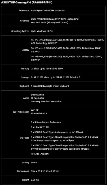 华硕 TUF Gaming A16（FA608PP/PM）规格