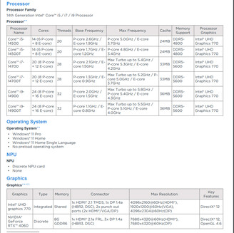 CPU 选项（图片来源：联想）