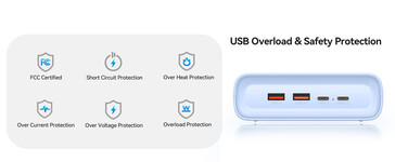 Orico 电源插座配有安全系统（图片来源：Orico）