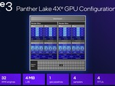 中端英特尔 4 Xe3 的速度远不及目前搭载顶级 Panther Lake-H CPU 的令人印象深刻的 Xe3 B390