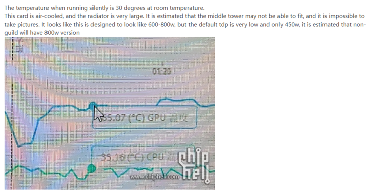 NvidiaGeForce RTX 4090温度和TDP（图片来自Chiphell）