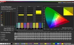 色彩(色彩模式:自然,色温:标准,目标色彩空间:sRGB)