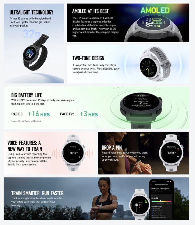 (图片来源：Coros）