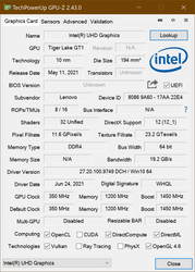 GPU-Z 英特尔iGPU