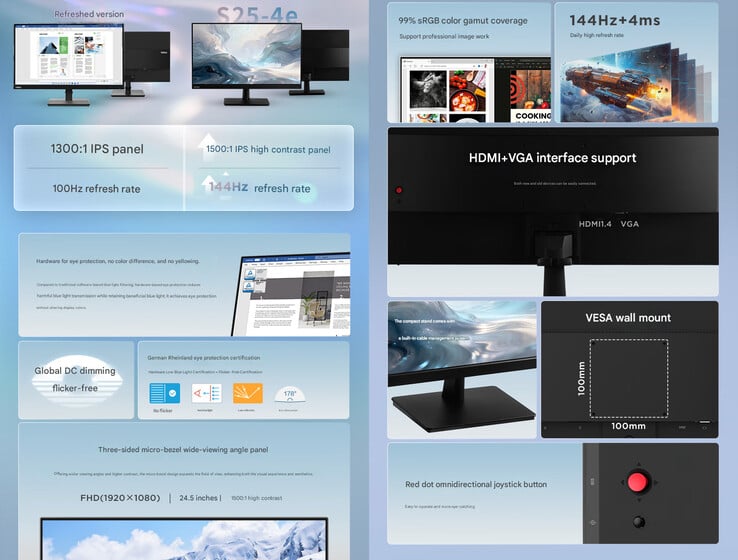 ThinkVision S25-4e 的主要亮点（图片来源：联想 - 机器翻译）