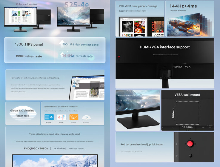 ThinkVision S25-4e 的主要亮点（图片来源：联想 - 机器翻译）