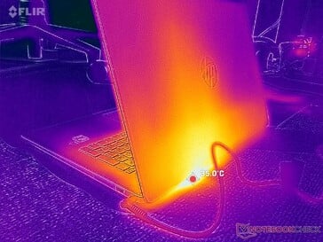 无后部或侧面通风。相反,废气沿着屏幕前部向上排出