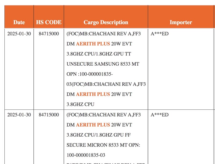 装运清单描述了尚未发布的 AMD Aerith Plus APU。(图片来源：NBD DATA）