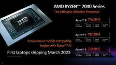 Ryzen 7 7840HS已经在网上进行了基准测试(图片来自AMD)
