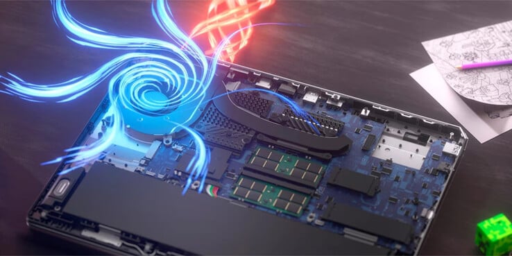 LOQ Essential 15IRH11 具备丰富的扩展选项,包括双 SODIMM 插槽。