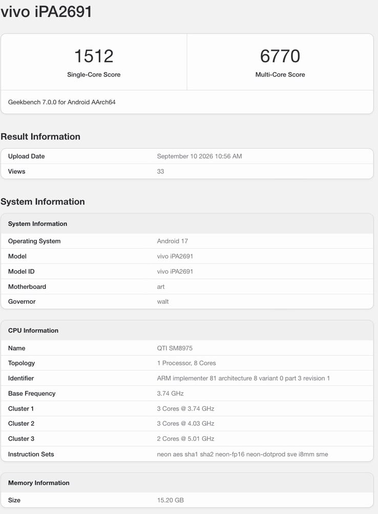 iQOO Pad Ultra 在 Geekbench 上的列表。