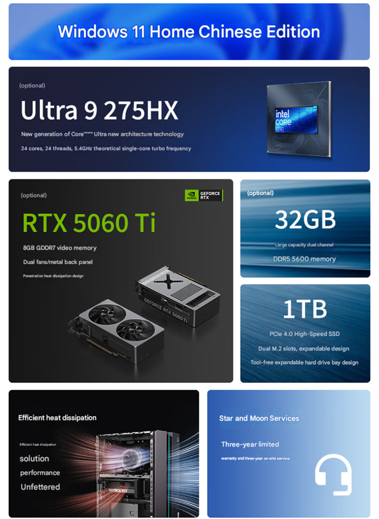 焕然一新的联想 GeekPro 游戏 PC 的主要亮点（图片来源：联想 - 机器翻译）