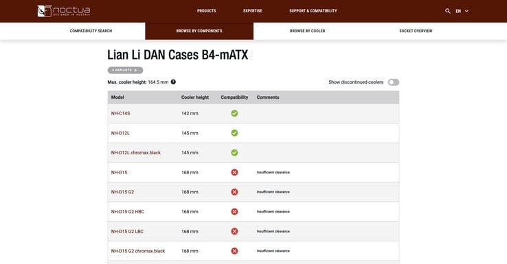 Noctua 会自行测量 PC 机箱,以便提供准确的兼容性数据库。