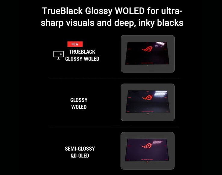 华硕 ROG Strix OLED XG27AQWMG 采用 TrueBlack Glossy 表面处理技术，即使在光线充足的室内也能呈现更深邃的黑色。(图片来源：华硕）