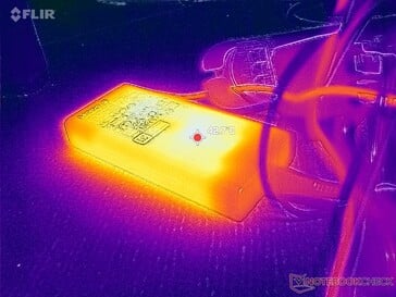 245 W 交流适配器在游戏时温度超过 43 摄氏度