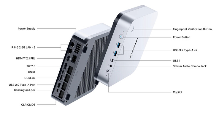 (图片来源:Minisforum)