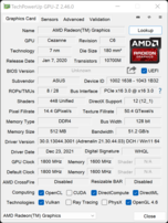 GPU-Z。AMD Radeon