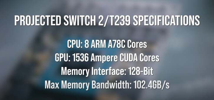Switch 2/T239 规格。(图片来源：Digital Foundry）