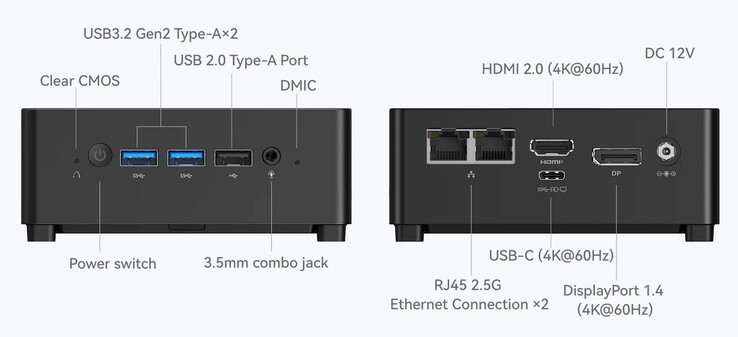 Minisforum Venus 系列 UN100D 的外部连接（来源：Minisforum）