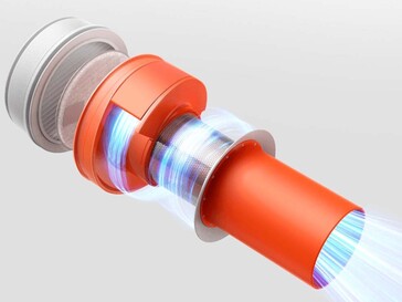 旋风分离器负责初步的粉尘分离