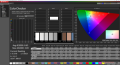 校准后的 ColorChecker