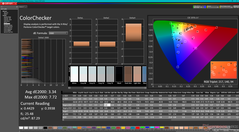 校准前的 ColorChecker