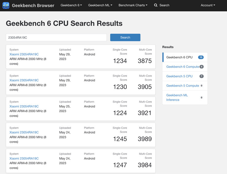 (图片来源：Geekbench)