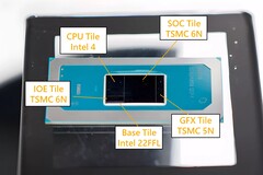 英特尔Meteor Lake-M在Userbenchmark运行中崭露头角。(图片来源：PCWatch)